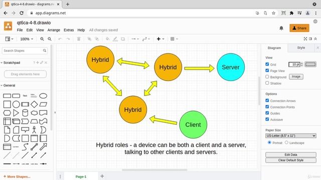8. Hybrid roles смотреть онлайн