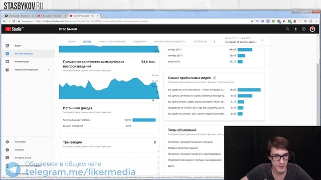 YouTube Studio Beta - Творческая студия 2.0 | Creator Studio и YouTube Analytics