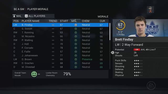 NHL 16 GM Mode - Toronto Maple Leafs Ep12 -PreSeason/Season Yr 4 смотреть онлайн