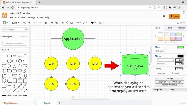 8. Deployment issues смотреть онлайн