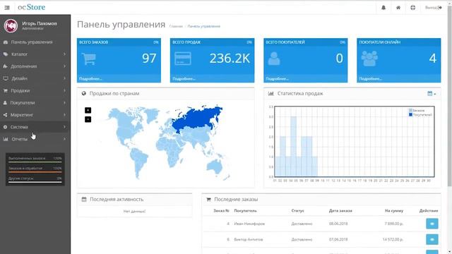 Возможность заработать в интернете без вложений. Реальные возможности заработать в интернете. смотреть онлайн