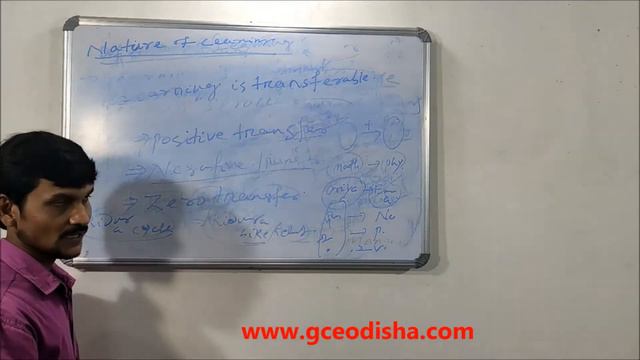 LEARNING & TEACHING 2#GCE#EDUCATION#WHAT IS LEARNING смотреть онлайн