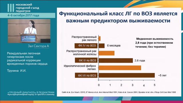Симпозиум "Оперированное в детском возрасте сердце. Проблемы и решения" смотреть онлайн