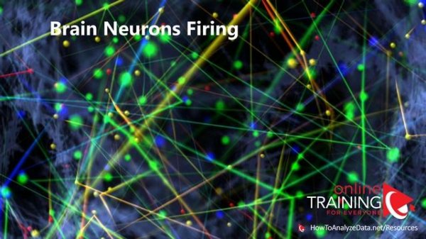 Visio Mind Mapping Tutorial