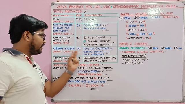 Vishva Bharti Mts Ldc Recruitment 2023 | Nta Vishva Bharti Various Post Vacancy 2023 смотреть онлайн