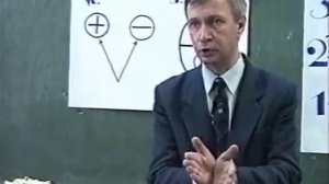 Лекция № 8, Субъект, индивид, личность. Проф. Петухов В.В. (МГУ)