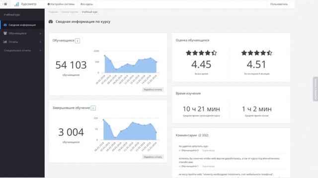 Данные и аналитика в EdTech. Сергей Замараев