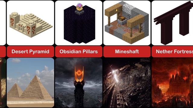 Minecraft structures in real life смотреть онлайн