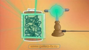 Галилео. История изобретений. Рентген