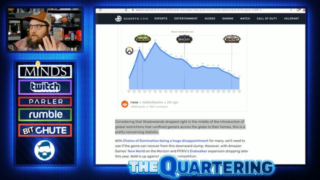 Blizzard Panic! 20 Million Players QUIT World Of Warcraft, Overwatch, Hearthstone & Diablo Combined смотреть онлайн