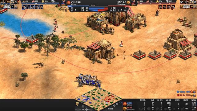 Mr Yo (2570) vs Villese (2662) | Ethiopians vs Vikings | Age of Empires II смотреть онлайн