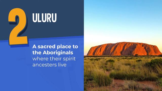 Australia for Kids | Everything you need to know about Australia смотреть онлайн