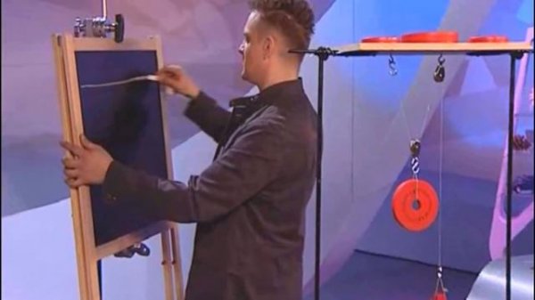 Галилео. Эксперимент. Блоки