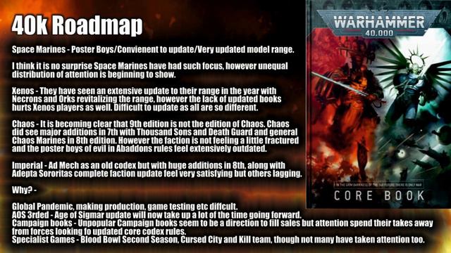 Time To Discuss: Warhammer 40k Codex Roadmap смотреть онлайн