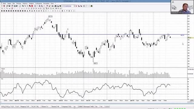 Финансовые рынки: глобальный взгляд смотреть онлайн