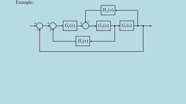 Mathematical Models of Dynamic Systems смотреть онлайн