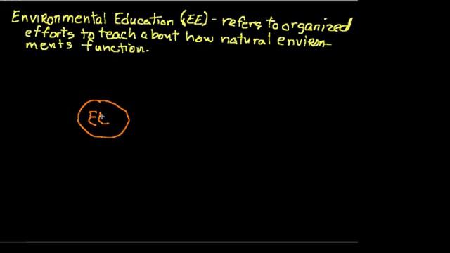 Introduction to Environmental Education Methods смотреть онлайн