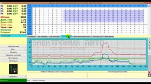 Maxi2 TITAN  Часть 3 Доля бензина