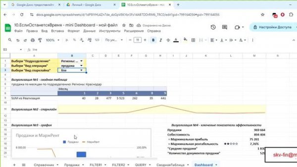 Google Sheets- Dashboard