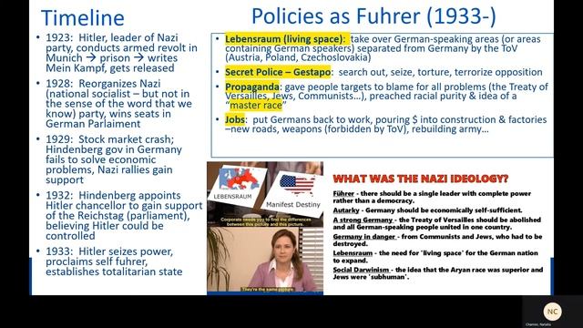 World History UNIT 4 the rise of the Nazi Party & Hitler's Seizure of Power (lesson 4.07) смотреть онлайн