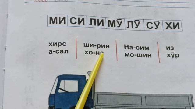 Дарси алифбои забони точики. Дарси 14 Харфи И. Darsi Alifboi Zaboni Tojiki. Darsi 14