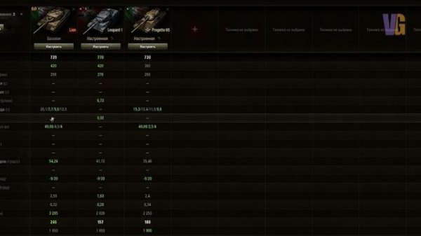 Конструкторское бюро 2023 l Мир Танков