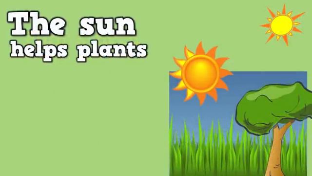 The Needs of a Plant (song for kids about 5 things plants need to live) смотреть онлайн