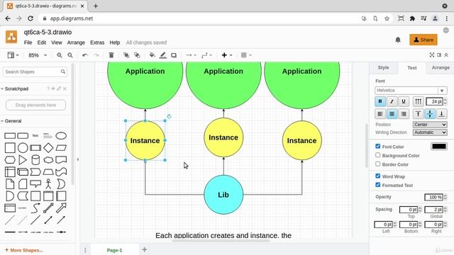 3. Shared libraries смотреть онлайн