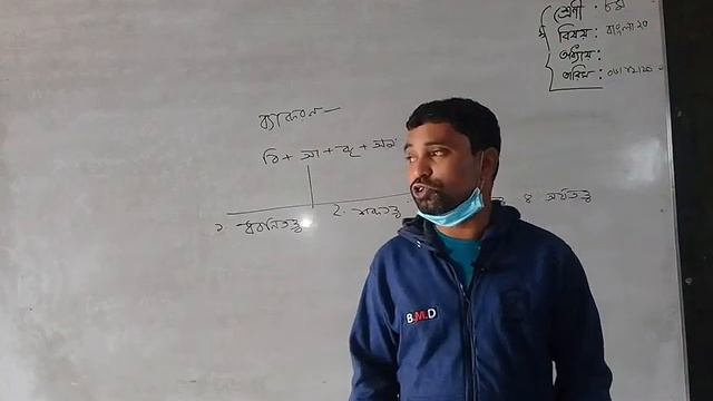 Suklal Biswas.Eight,Bangla 2nd paper. смотреть онлайн
