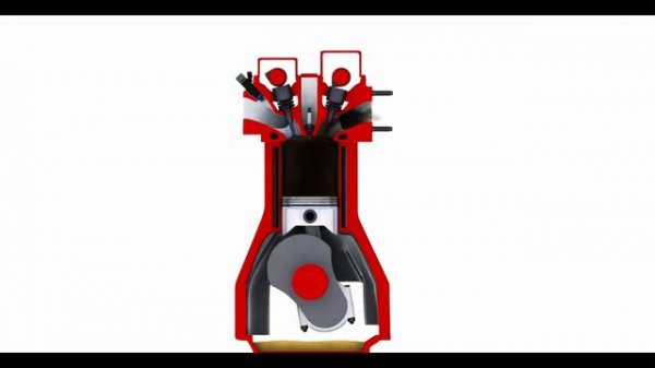 How Internal Combustion Engine work