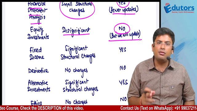 CFA Level 1 (2024 Exam) | Major Changes in Curriculum | Video Course | @gkabra смотреть онлайн