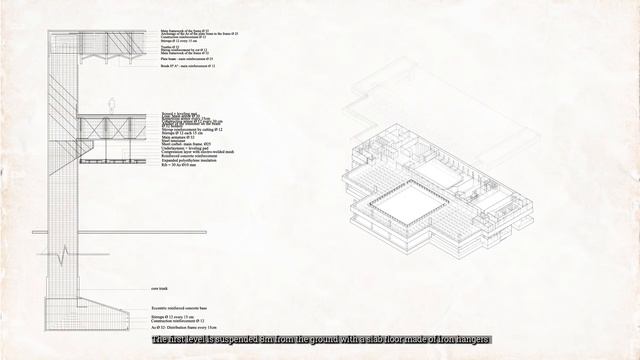 MASP in 3 MINUTES - Lina Bo Bardi смотреть онлайн