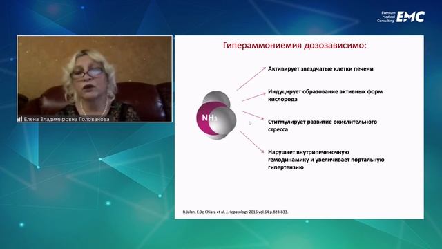 2. Первый российский консенсус «Гипераммониемия у взрослых». Основные положения и актуальность смотреть онлайн