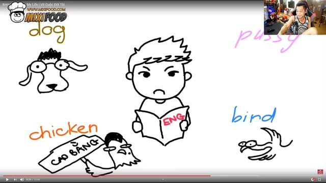 (Mixi Reaction) Reaction Clip Draw My Life Tuổi Thơ Dữ Dội Của Xemesis.