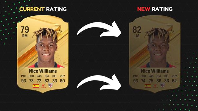 FC 24 | WINTER RATING REFRESH