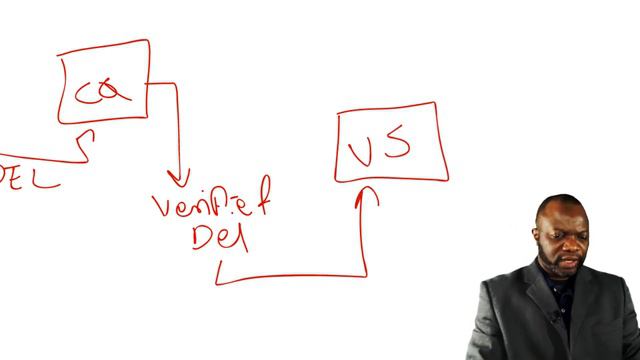 🔥🔥PMP Exam Daily Drill #88 - Project Quality Management #PMP - Braindump 🔥🔥🔥 смотреть онлайн