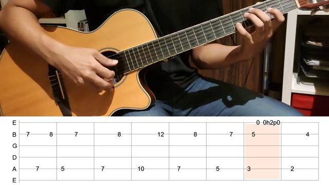 The Last Of Us Part II - Allowed To Be Happy Guitar Tutorial with TABS смотреть онлайн
