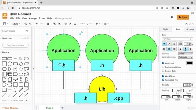 2. Why use libraries смотреть онлайн