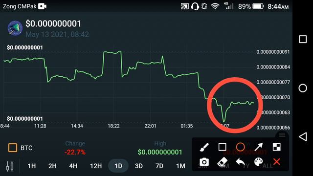 Spore finance once again 100X || Spore price prediction || Spore news today смотреть онлайн