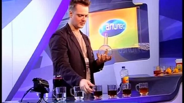 Галилео. Эксперимент ⚠ Индикаторы ☠ Indicators