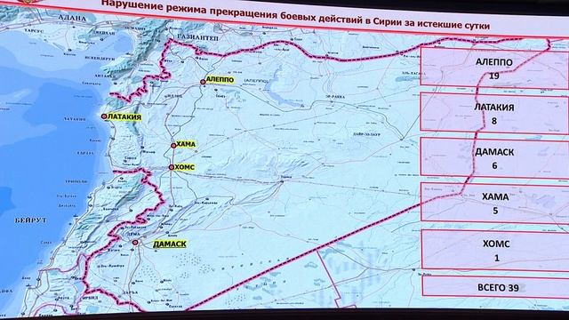 Итоги 4-го дня РПБД в Сирии (16.09.2016) смотреть онлайн