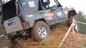 Галилео. Автомобильное ориентирование