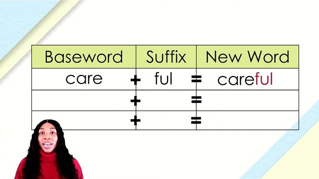 Skills Flex: G2M3C18L88 [Grade 2, Module 3, Cycle 18, Lesson 88] смотреть онлайн