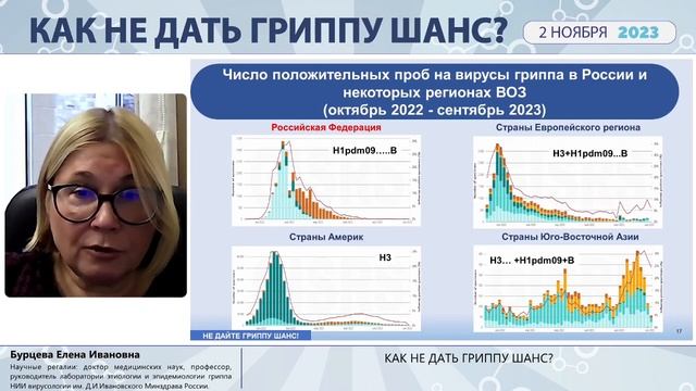 Номидес 2 ноября