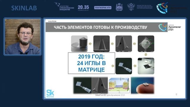 SKINLAB - БЕЗБОЛЕЗНЕННЫЕ ЭКСПРЕСС АНАЛИЗЫ ДЛЯ ТЕЛЕМЕДИЦИНЫ БЕЗ ИСПОЛЬЗОВАНИЯ КРОВИ ЧЕЛОВЕКА смотреть онлайн