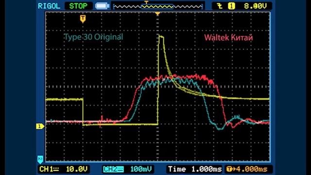 Сравнение форсунок Валтек. Часть 2 смотреть онлайн