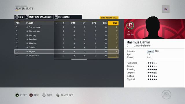 NHL 17 Franchise | Montreal ep. 70 "ONCE MORE WITH FEELING!" смотреть онлайн