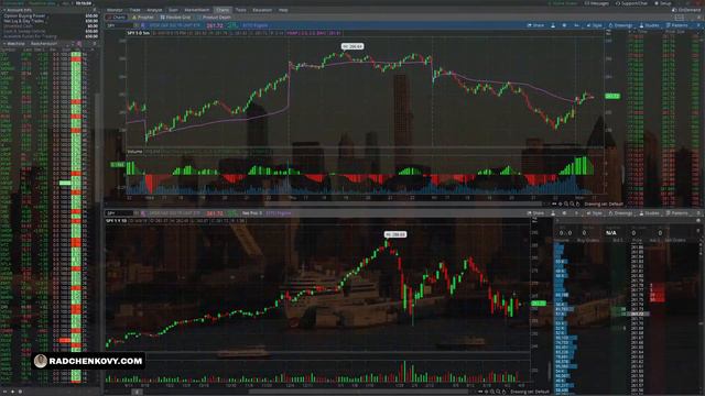 Аккаунты Thinkorswim Realtime OnDemand