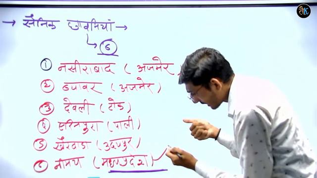 Cet Syllabus 2022 | Cet Form Last Date 2022 | Cet 12th level syllabus | Cet Classes Online 2022 | смотреть онлайн