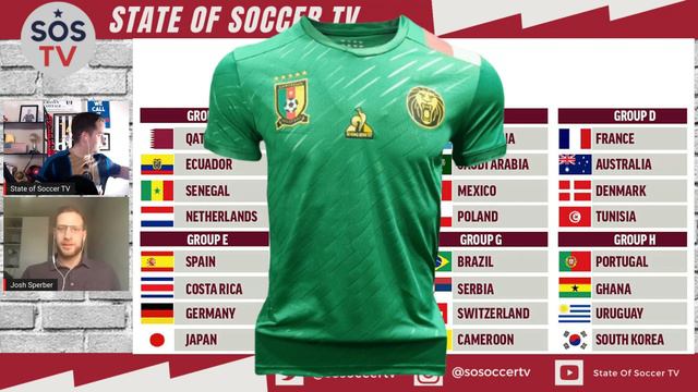 Ranking Every World Cup Kit! смотреть онлайн